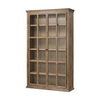 Cabinet du Duc